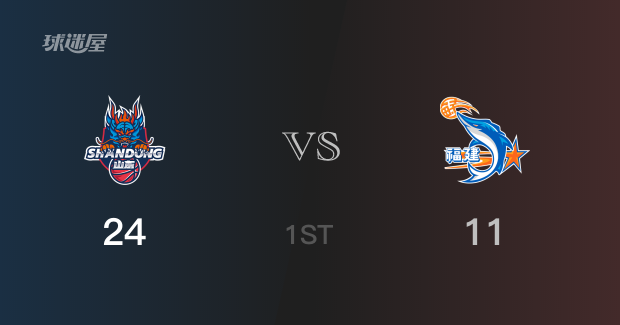 首节战罢，山东24-11领先福建